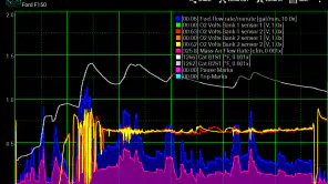 Realtime Charts for Torque Pro screenshot