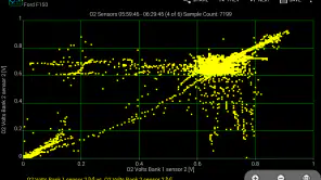 Realtime Charts for Torque Pro screenshot