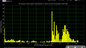 Realtime Charts for Torque Pro screenshot