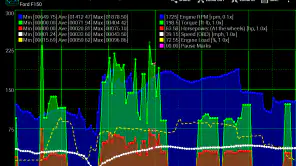 Realtime Charts for Torque Pro screenshot