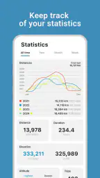 RISER - the motorcycle app 5