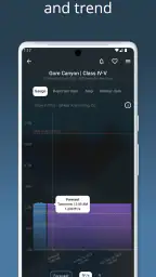 RiverApp - River levels 2