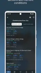 RiverApp - River levels 4