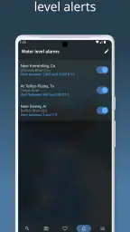 RiverApp - River levels 5