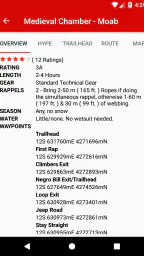 Road Trip Ryan Trip Guide 4
