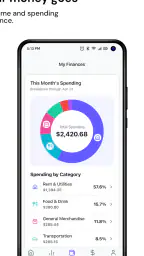 Rocco - Fast Cash Advance 7