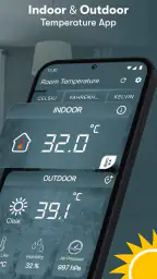 Room Temperature Thermometer 2