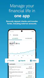 Schwab Mobile 1
