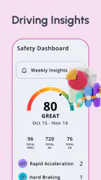 Scout: Family Location 360 7