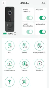Seeing screenshot