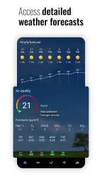 Sense flip clock & weather Pro 4