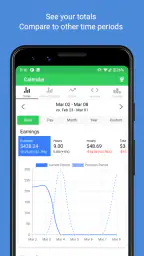 ServerLife - Tip Tracker 2