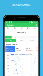 ServerLife - Tip Tracker 4
