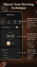 Sippd Coffeely 5