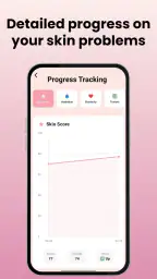 Skin Care Scanner: GlowUp 5