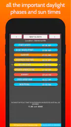 SkyCandy - Sunset Forecast App 5