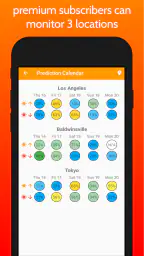 SkyCandy - Sunset Forecast App 6