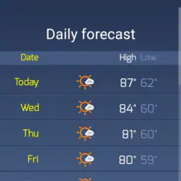SkyHalo Weather for Wear OS 2