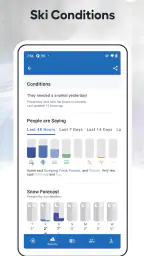 Slopes: Ski & Snowboard 7