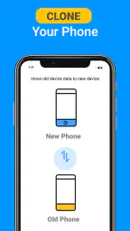 Smart Data Transfer-File Share 1