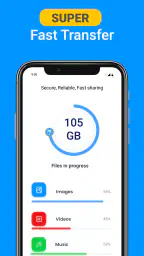 Smart Data Transfer-File Share 7