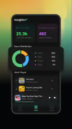 Sonivo:Music Player 2