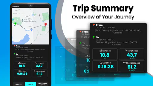 Speedometer, Odometer, HUD 3