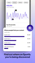 Spotify for Creators 6