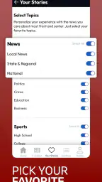 St. Louis Post-Dispatch News 6