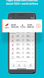 Staff Airlines: Non-Rev Travel 2