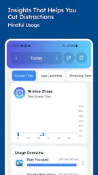 Stay Focused: Site/App Blocker 3
