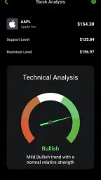Stock Scanner - Market Mover 4