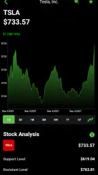 Stock Scanner - Market Mover 6