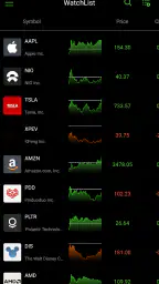 Stock Scanner - Market Mover 8
