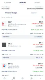 Stocks.News: Market Insights 2