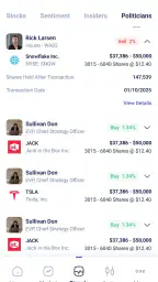 Stocks.News: Market Insights 4