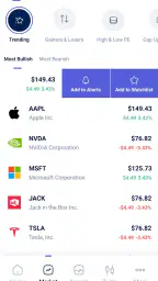 Stocks.News: Market Insights 6