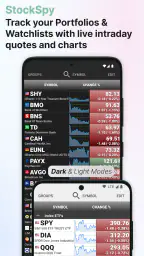 Stocks: Realtime Quotes Charts 1