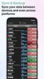 Stocks: Realtime Quotes Charts 4