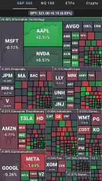 Stocks: Realtime Quotes Charts 5