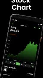 Stocks Signals - Stock Tracker 7