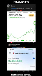 Stocks To Buy Now : AI Signals 4