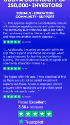 Stocks To Buy Now : AI Signals 5