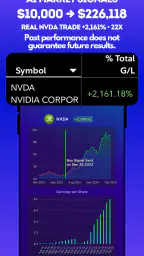 Stocks To Buy Now : AI Signals 6