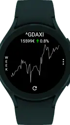 StockTiles - Prices & Charts 3
