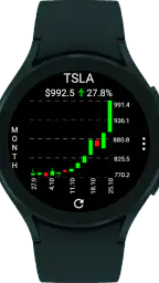 StockTiles - Prices & Charts 8