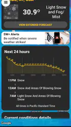 StormWatch+ 2