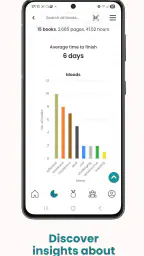 StoryGraph 2