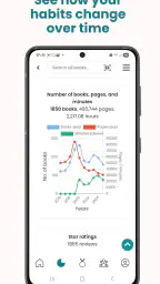 StoryGraph 3