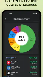 Stoxy PRO - Stock Market Live 5